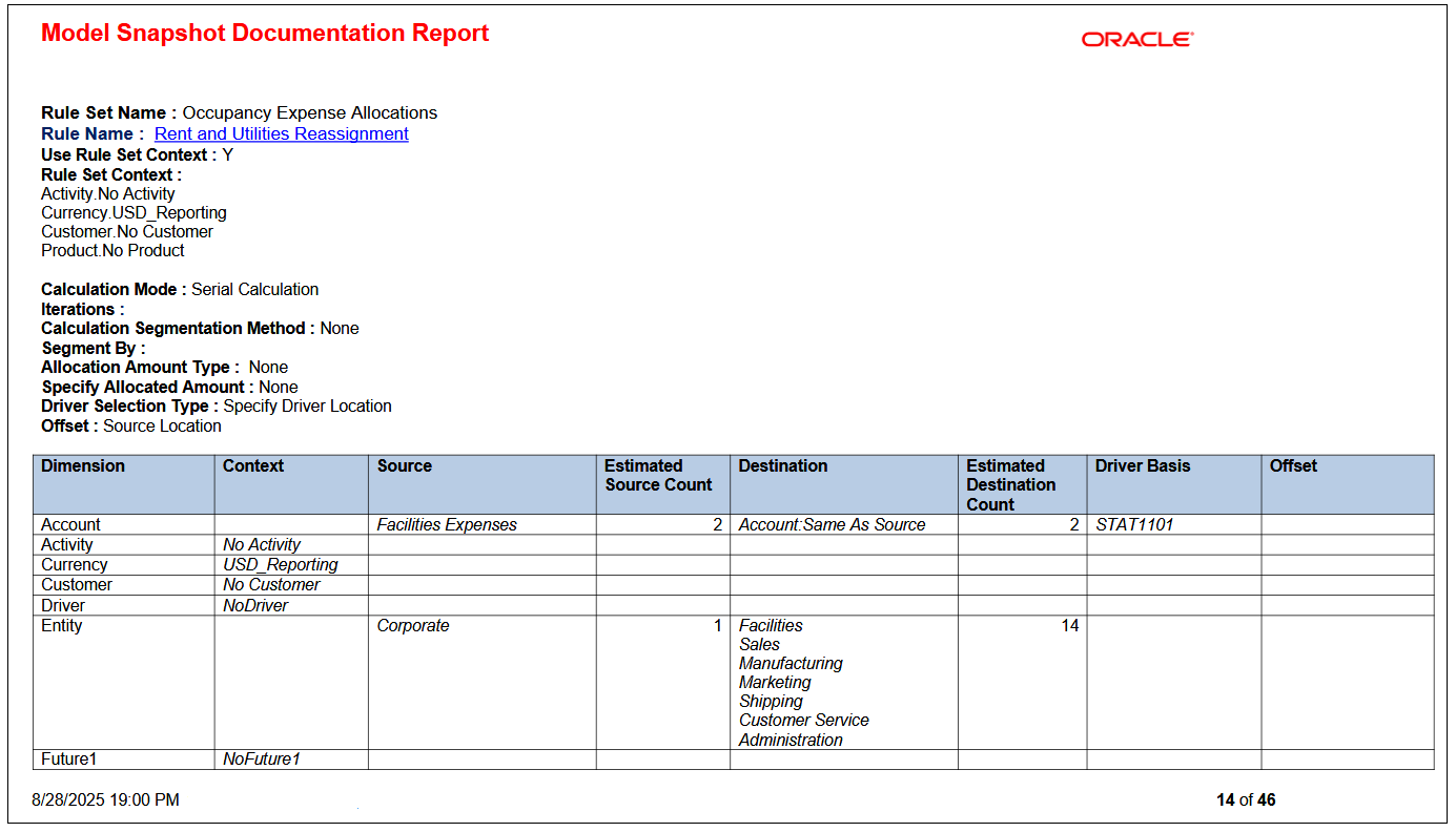 D&eacute;tails sur la r&egrave;gle d'allocation Rent and Utilities Reassignment