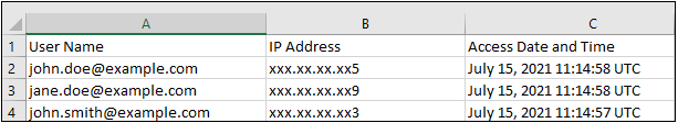 Exemple de rapport sur les connexions non valides