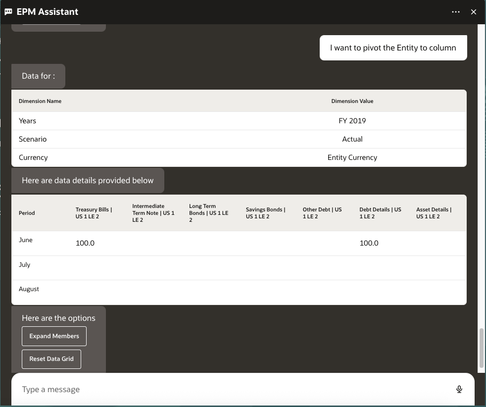Variation de pivotement de l'entit&eacute; vers la colonne