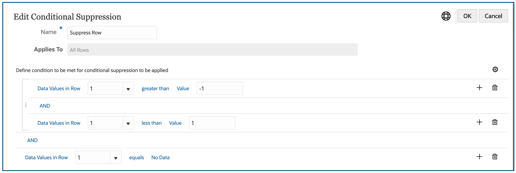 Suppression conditionnelle