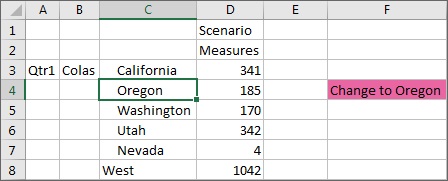 Après l'actualisation, le style de cellule dans le membre Oregon, C4, est à présent effacé.