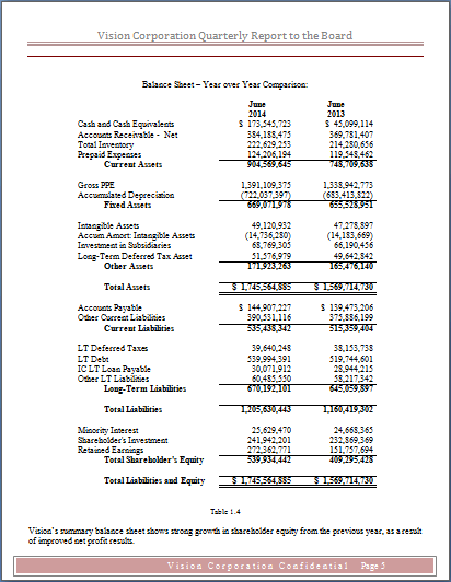 bilan