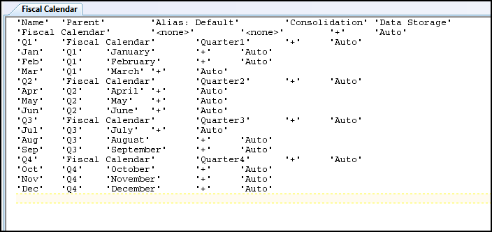 Exemple de format de fichier de chargement présentant la dimension Calendrier fiscal.