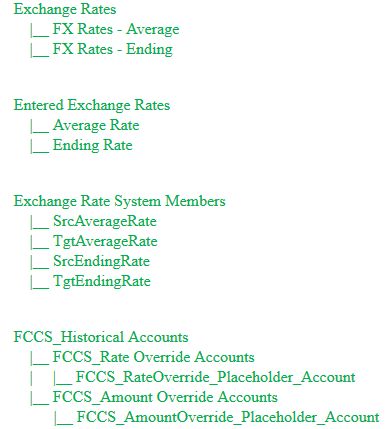 Comptes avec option Multidevise activée