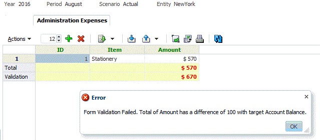 Exemple d'échec de validation de formulaire