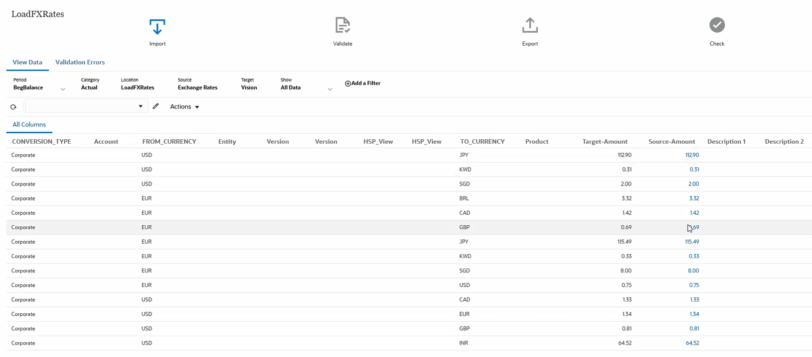 Image représentant le workbench avec les données de taux de change chargées.