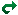 Bouton Actualiser