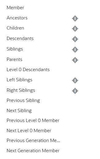 menu des relations de membre