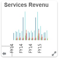 Vue arrière d'infolet