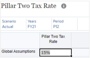Saisie du taux d'imposition de Pilier Deux