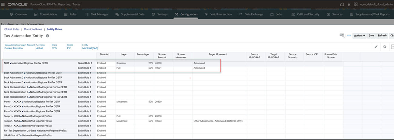 Exemple de cas d'utilisation - Détail Exemple de cas d'utilisation - Détail