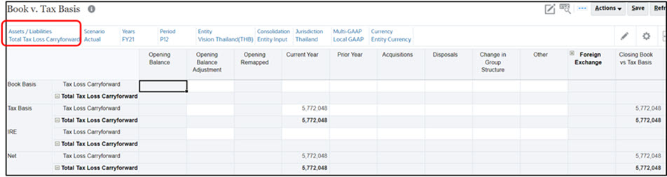 Total du report en avant des pertes fiscales (TRCS_BVTAccounts Total Loss Carryforward)