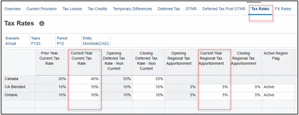 Check_Tax_Rates Check_Tax_Rates