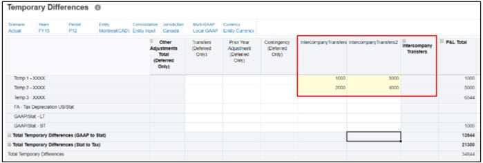 Deferred_Tax-IntercompanyTransfers Deferred_Tax-IntercompanyTransfers