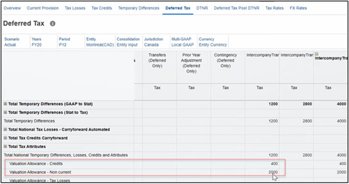 Deferred_Tax-Valuation_Allowance Deferred_Tax-Valuation_Allowance