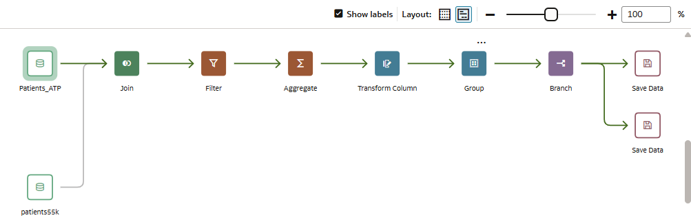 Description de GUID-2B831D4B-0478-4EAC-917D-EA910D9FFFE3-default.png ci-après