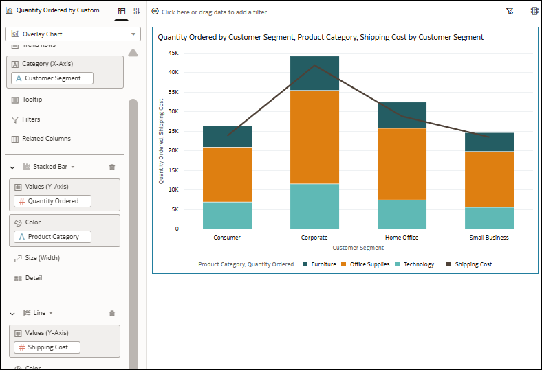 Description de GUID-CFF78FFE-EBD9-46EC-B1CB-530D366A21C6-default.png ci-apr&egrave;s