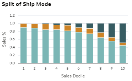 Slijedi opis za GUID-0838279D-A805-45CF-B86A-6603E46E80AD-default.png