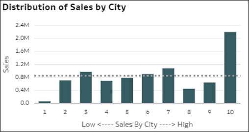 Slijedi opis za GUID-3692DFE1-89E4-4FE2-8DB4-D515196E67B9-default.png