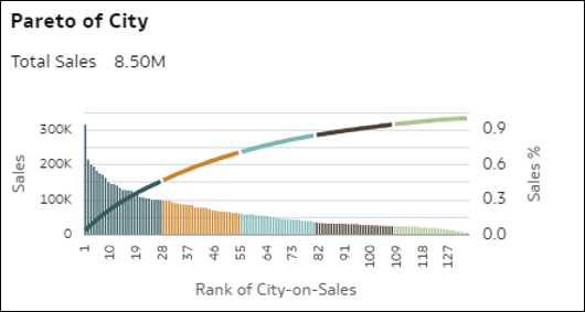 Slijedi opis za GUID-B4367EC2-FF84-4BA7-B9B8-06D75A299E1D-default.png