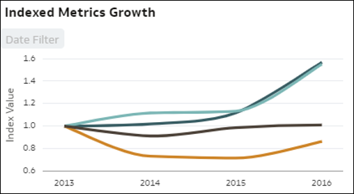 Slijedi opis za GUID-FA7D4253-1006-4147-857A-3A3119A73AAB-default.png