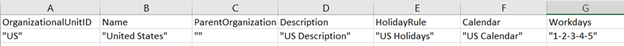 Esempio di file Excel di importazione delle unità organizzative