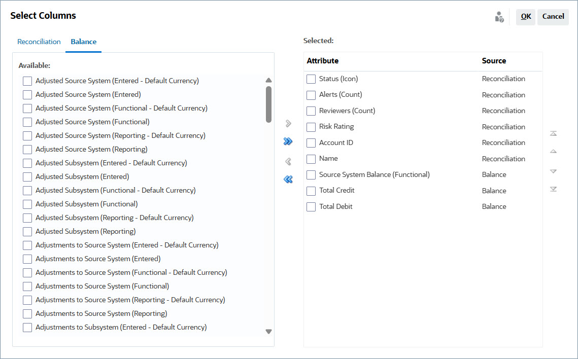 balsellist balsellist