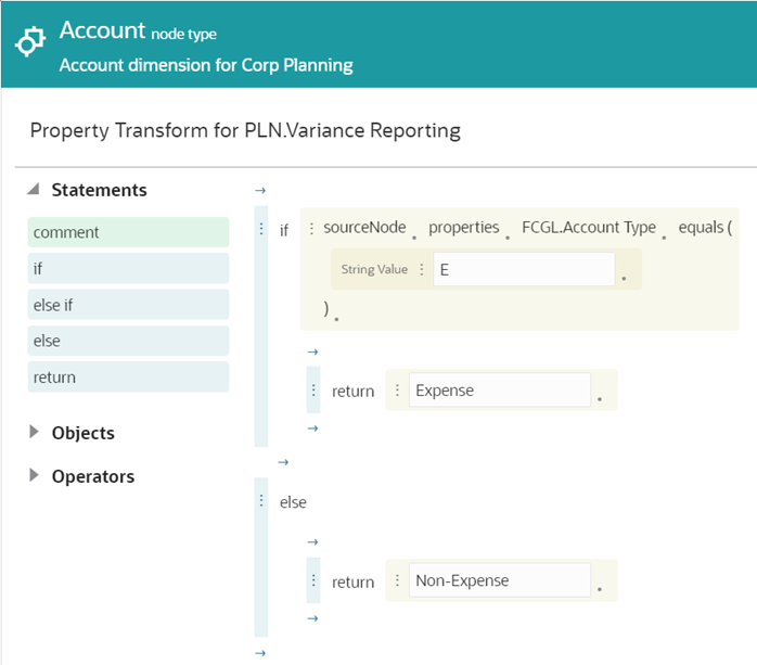 un'espressione che compare come If FCGL_Account Type equals E, return Expense, else return Non-Expense
