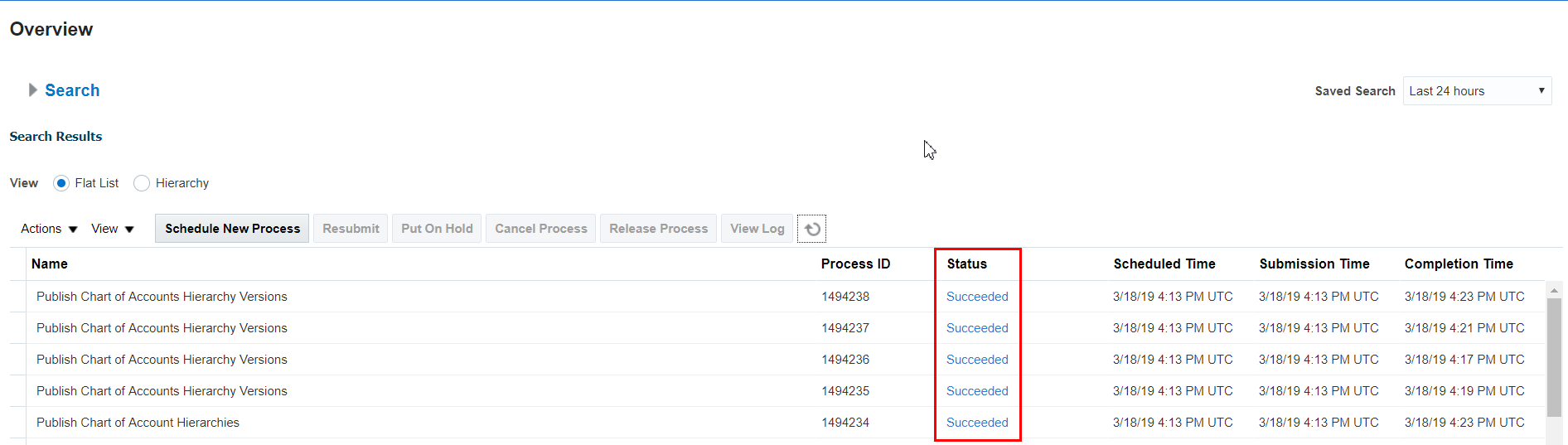 screenshot che mostra cinque processi di pubblicazione completati correttamente screenshot che mostra cinque processi di pubblicazione completati correttamente