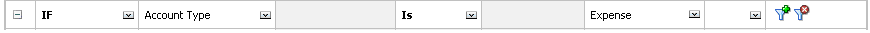 Definizione della condizione: