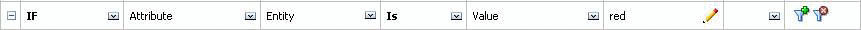 Definizione della condizione: