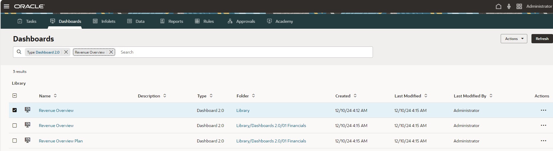 Immagine che mostra la pagina Dashboard nell'interfaccia standardizzata