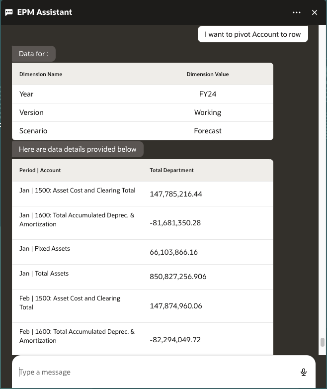 Intento get data (Recupera dati) per la modifica della dimensione