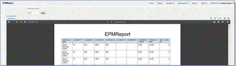 Immagine che mostra il report di BI Publisher.