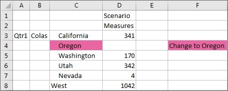 Foglio dopo l'applicazione delle modifiche nella finestra di dialogo Modifica commenti. La cella è ancora visualizzata come commentata e deve essere aggiornata.