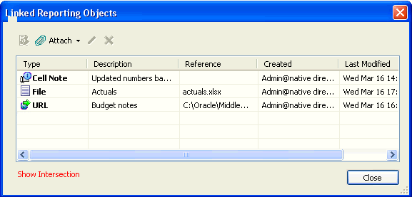 Finestra di dialogo Oggetti di reporting collegati con i pulsanti Avvia, Collega, Modifica, Elimina e OK. Gli oggetti di reporting collegati vengono visualizzati in una lista.