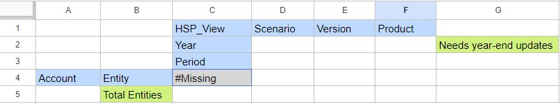Griglia con celle commenti