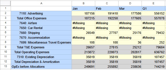 Form flessibile in cui non è contenuto alcun membro "7690: Meals"