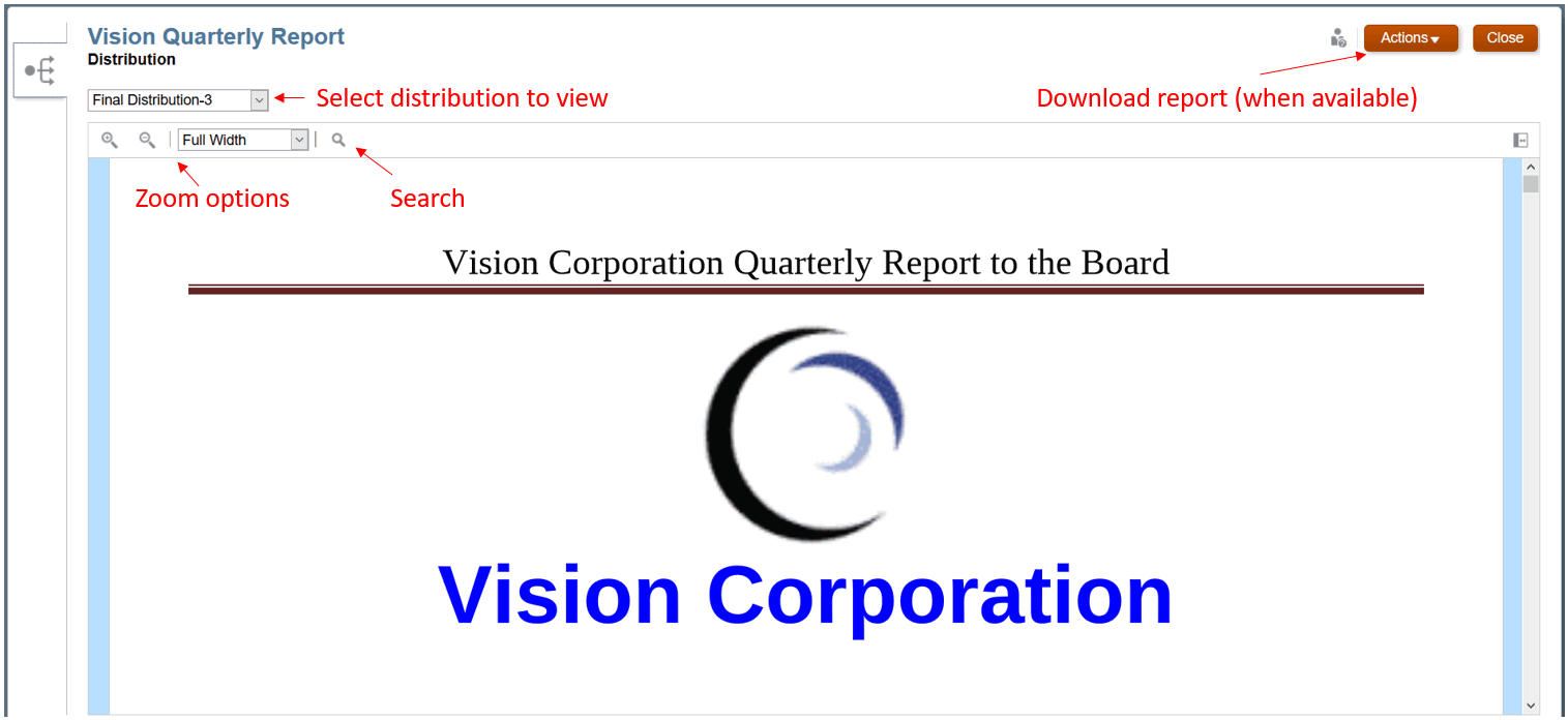screenshot che mostra il visualizzatore delle distribuzioni, in cui sono evidenziate le aree come sopra descritte.
