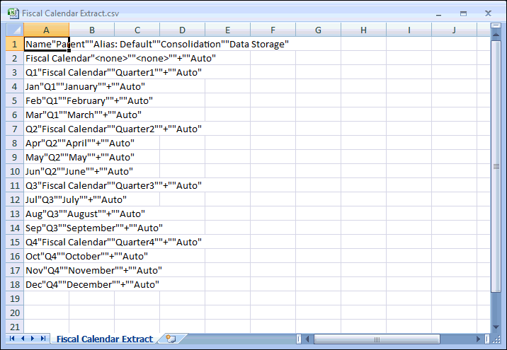 Formato del file di estrazione di esempio in cui è visualizzata la dimensione Calendario fiscale.