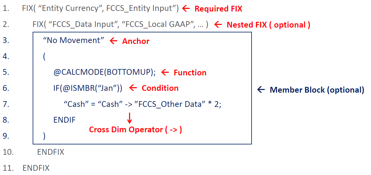 Formato script di calcolo