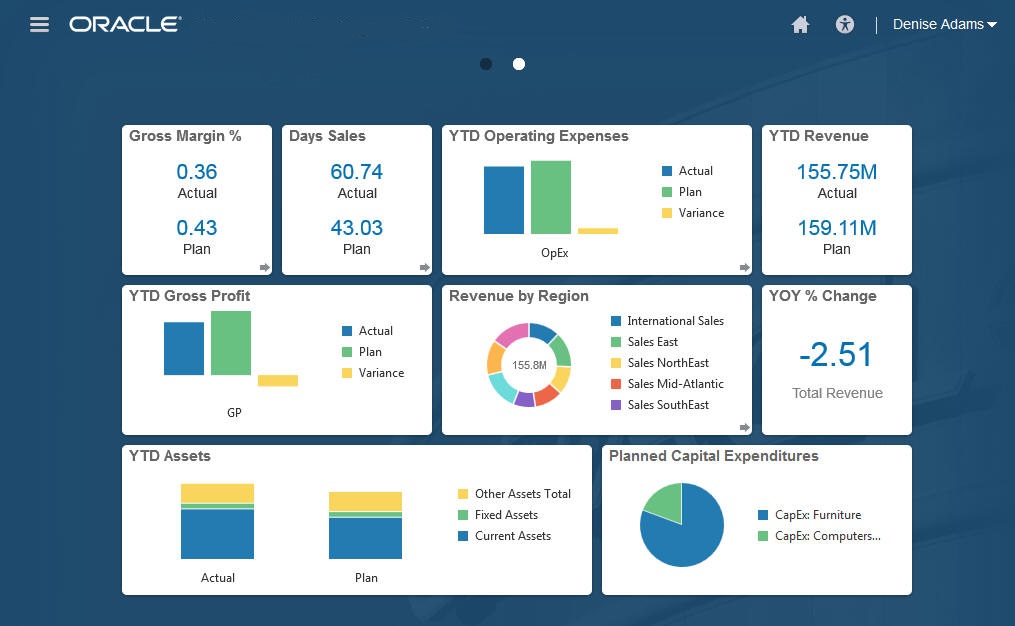 esempio di schermata di infolet nella home page
