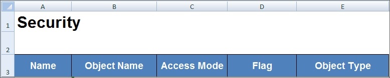 Parte del foglio di lavoro del template applicazione Excel con "Security" nella cella A1 per indicare che si tratta di un foglio di tipo sicurezza. A partire dalla riga 3 sono disponibili queste etichette: Name nella cella A3, Object Name nella cella B3, Access Mode nella cella C3, Flag nella cella D3 e Object Type nella cella E3.