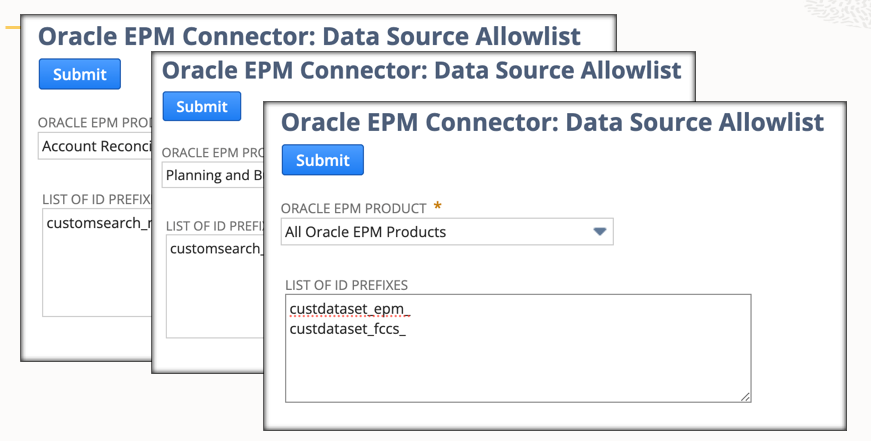 Immagine che mostra la lista di inclusione delle origini dati per Oracle EPM Connector