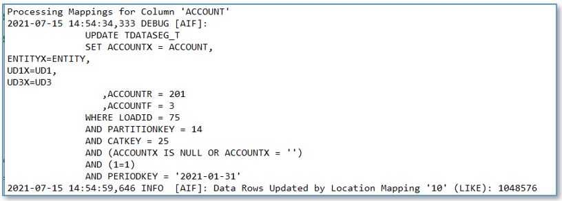 Immagine che mostra il codice SQL effettivo.