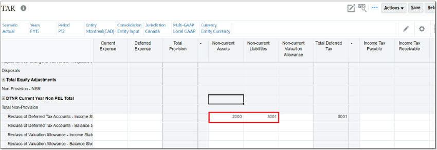 Immettere l'adeguamento manuale nel form TAR - nazionale per Effettivo, FY15, P12, Montreal