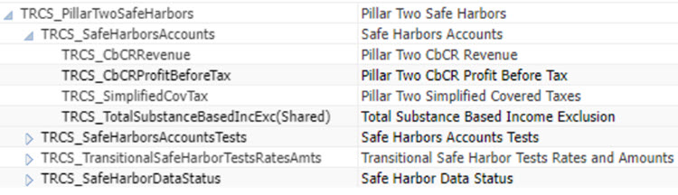 Conti Safe Harbor