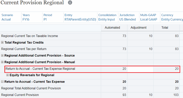 Return-to-Accrual Current Tax Expense Regional nel form Current Provision Regional