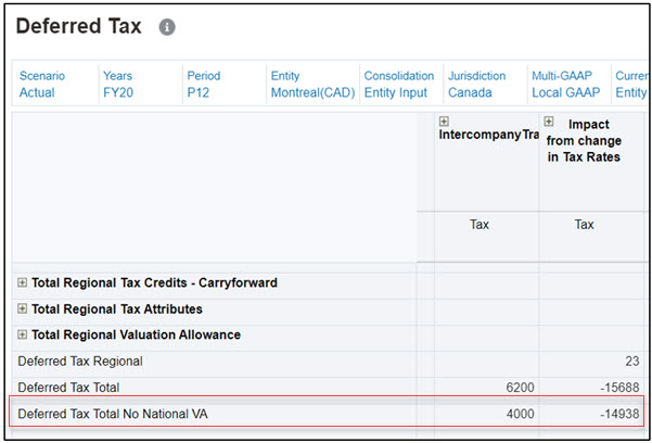 Deferred_Tax_Form