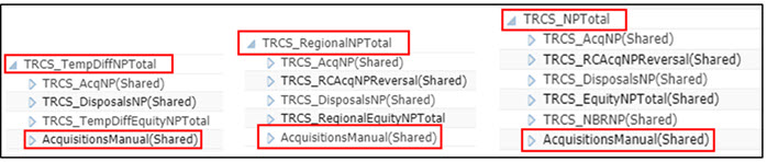 TRCS_NPDTNRTotal_Shared_Members_AcquisitionsManual